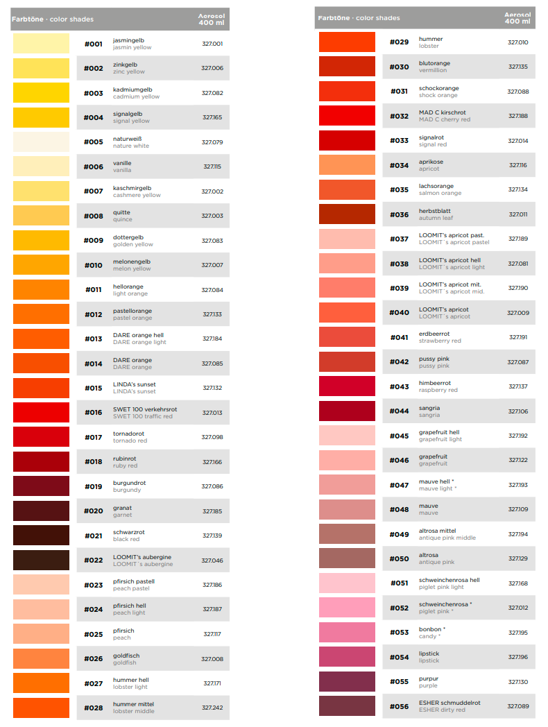 Belton Molotow Premium 400ML