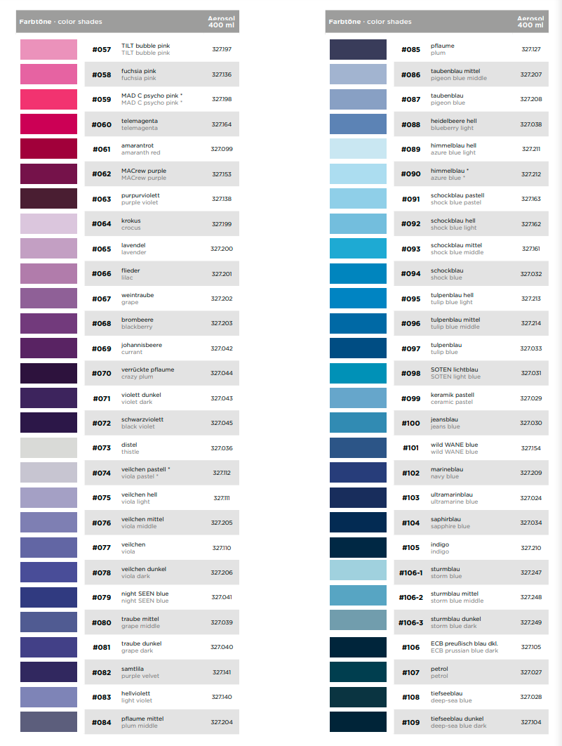 Belton Molotow Premium 400ML