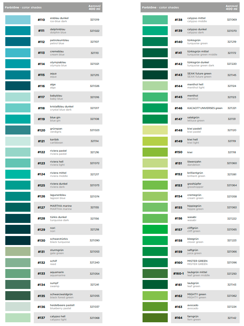 Belton Molotow Premium 400ML