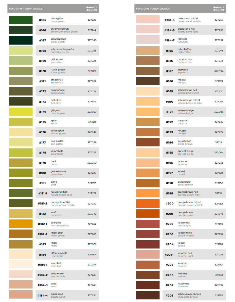 Belton Molotow Premium 400ML