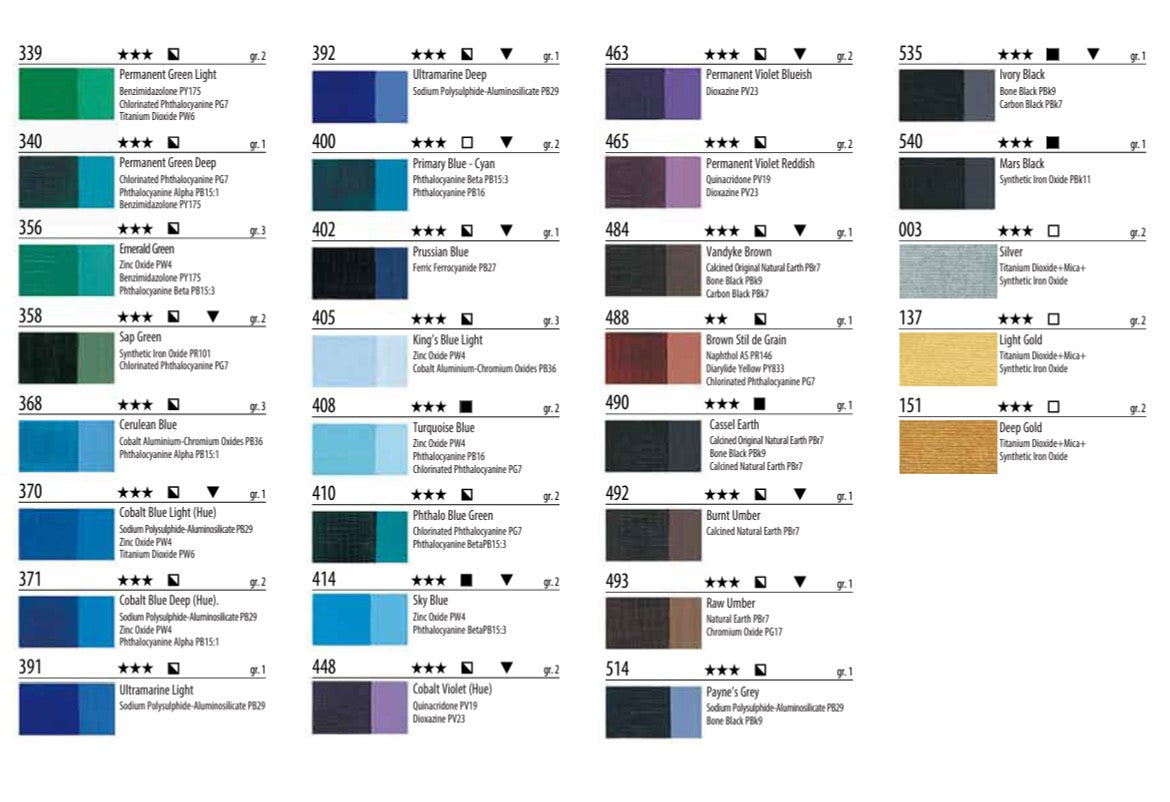 Classico Peinture à l'Huile 60 ML