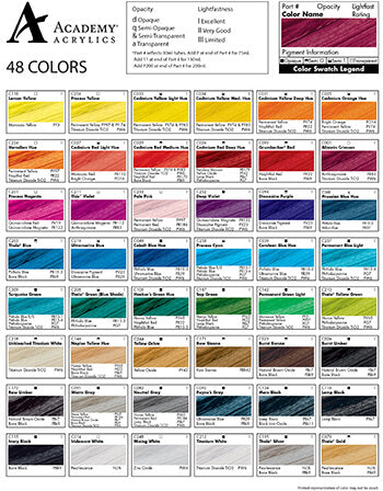 Academy peinture à l'huile 37 ml