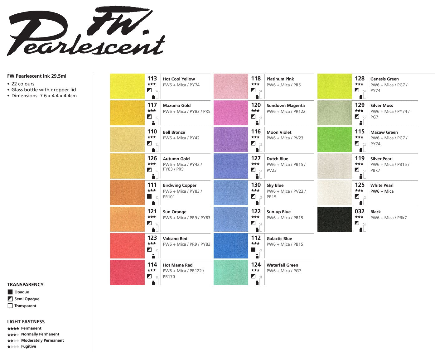 Encre Nacrée Brillante FW 29.5ML