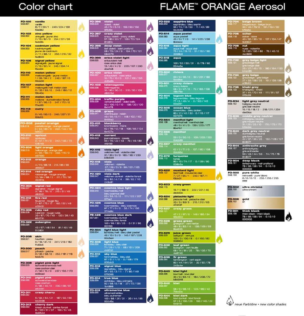 Flame Orange Peinture Aérosol